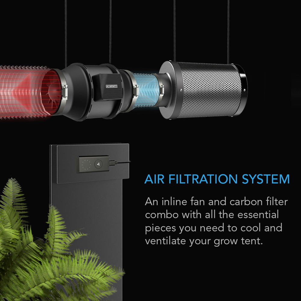 Air Filtration Kit PRO 100mm, Inline Fan with Smart Controller, Carbon Filter & Ducting Combo