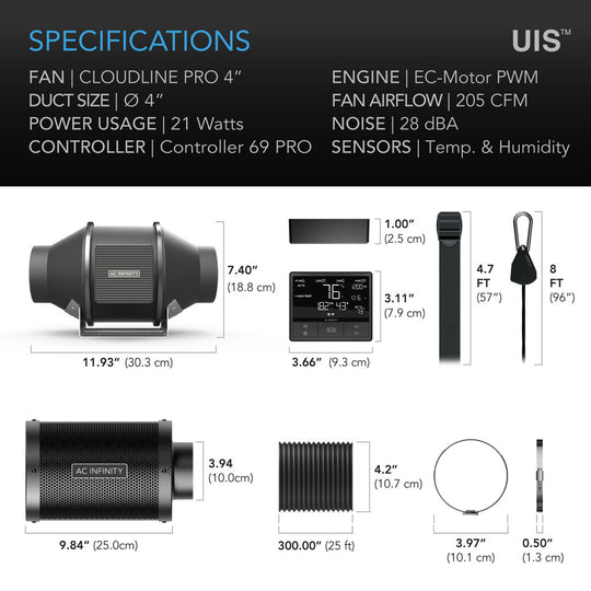 Air Filtration Kit PRO 100mm, Inline Fan with Smart Controller, Carbon Filter & Ducting Combo