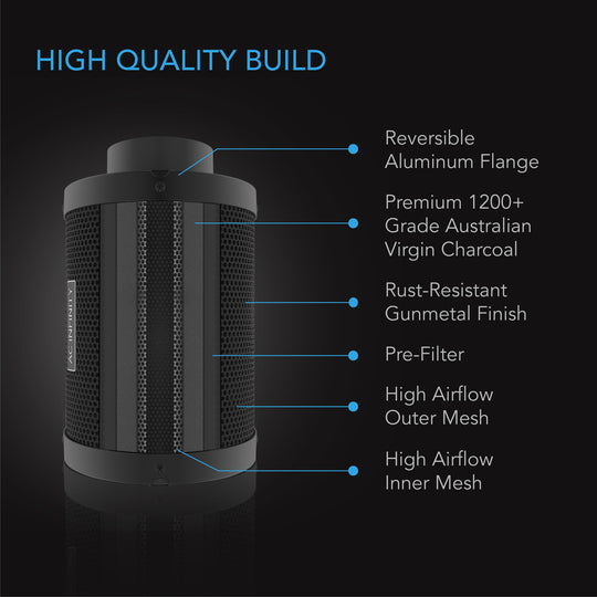 Air Filtration Kit PRO 100mm, Inline Fan with Smart Controller, Carbon Filter & Ducting Combo
