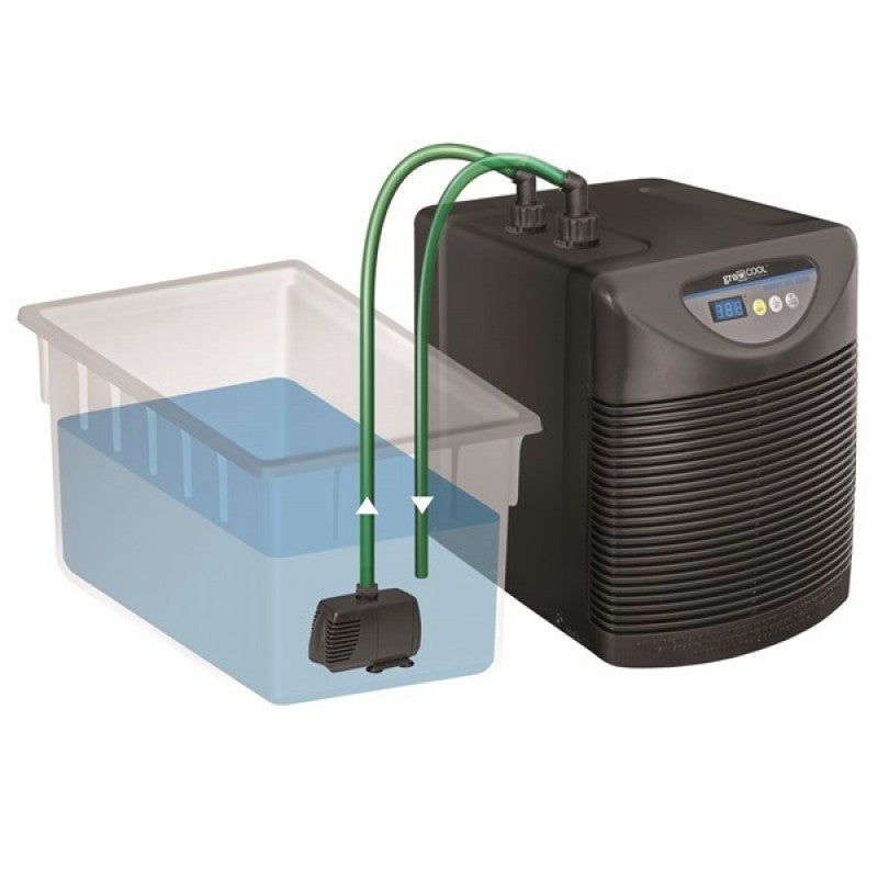 GrowCOOL-ravinnesarja growCOOL HC 250A + growPUMP
