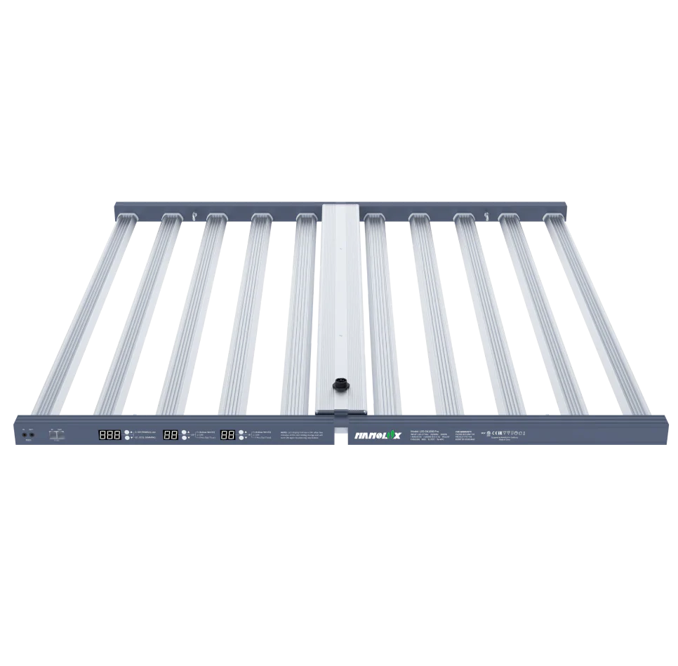 1000 Watt NANOLUX LED GROW LIGHT SN Series