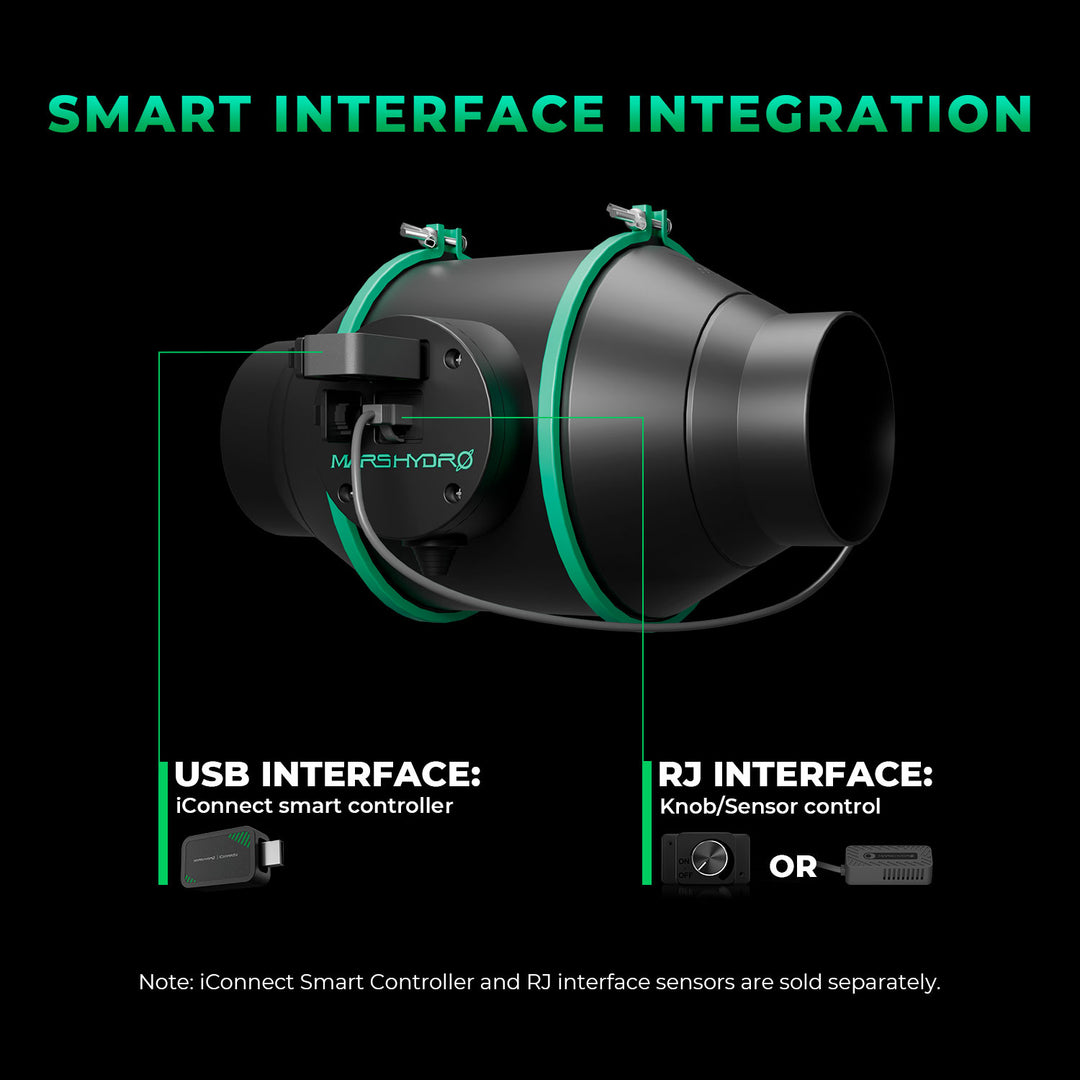 100 mm Inline Duct Fan and Refillable Carbon Filter Combo with Speed Controller