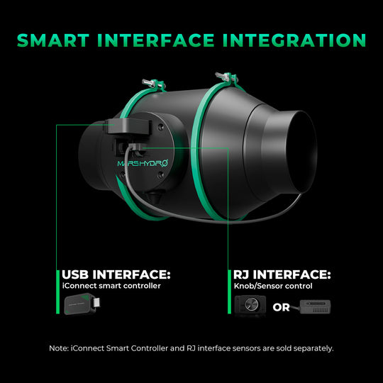 100 mm Inline Duct Fan and Refillable Carbon Filter Combo with Speed Controller