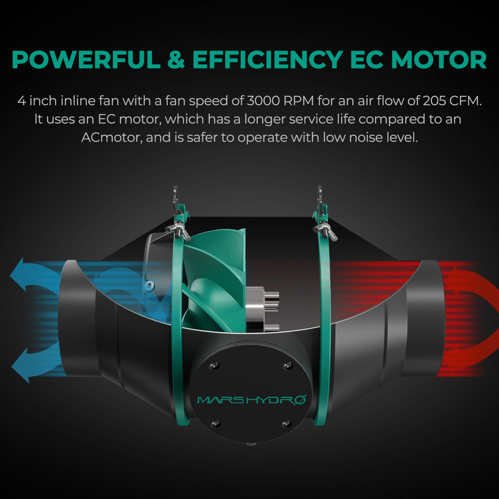 (100mm) Inline Duct Fan with Thermostat Controller