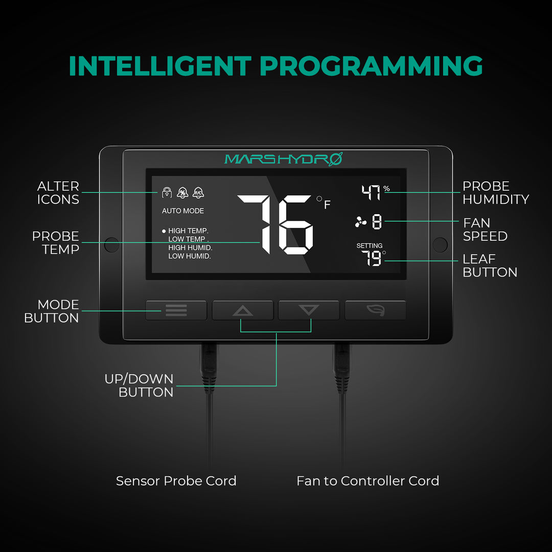 (100mm) Inline Duct Fan with Thermostat Controller