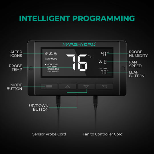 (100mm) Inline Duct Fan with Thermostat Controller