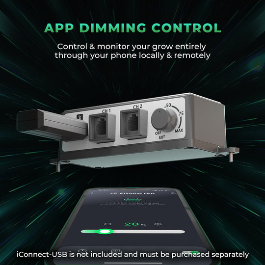 Mars Hydro 1200W LED Grow Light Commercial Medical CO2 Indoor