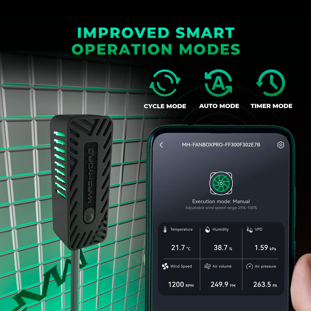 150mm Inline Duct Fan