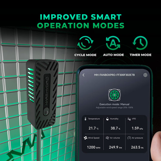 150mm Inline Duct Fan