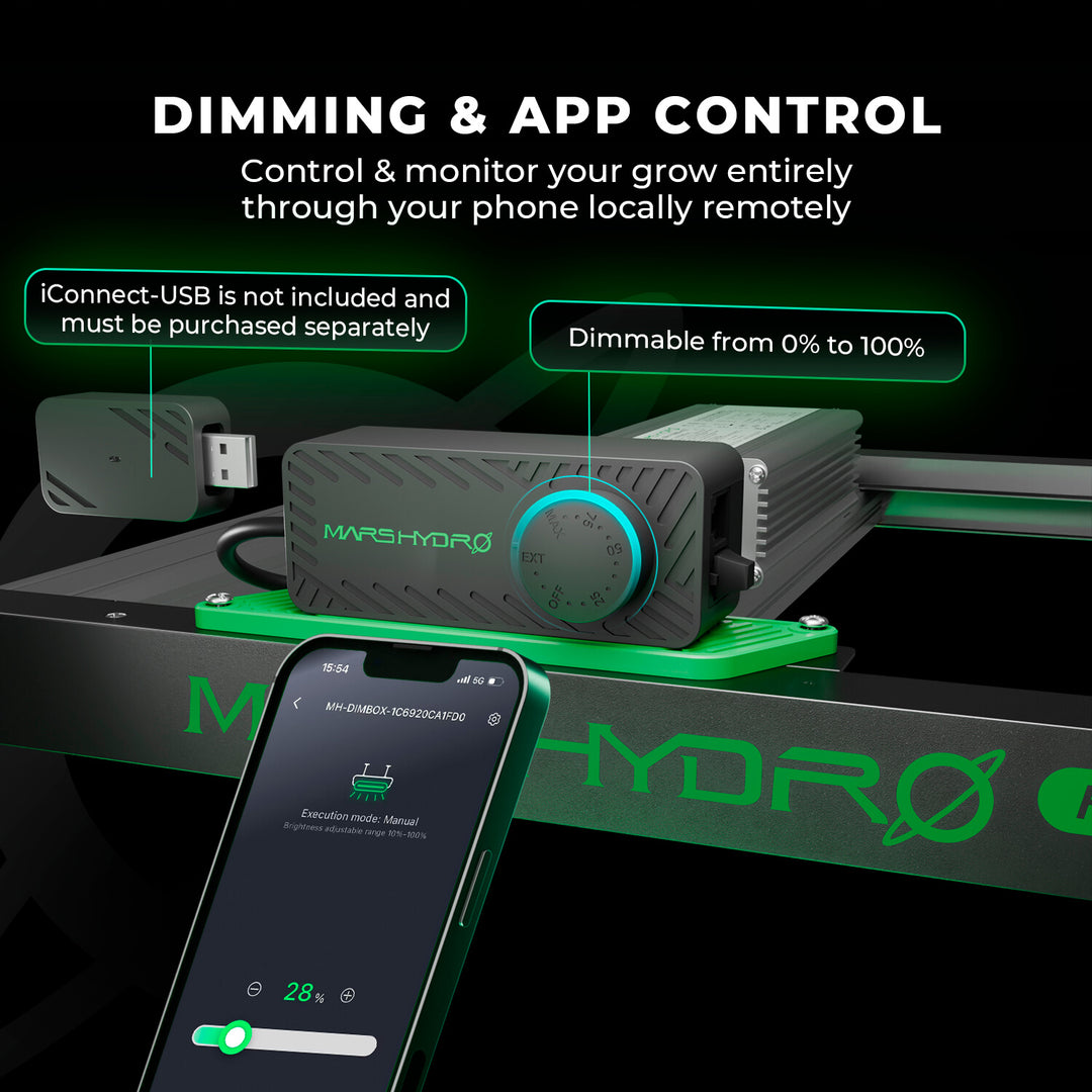 480W LED Grow Light Full Spectrum Lamp