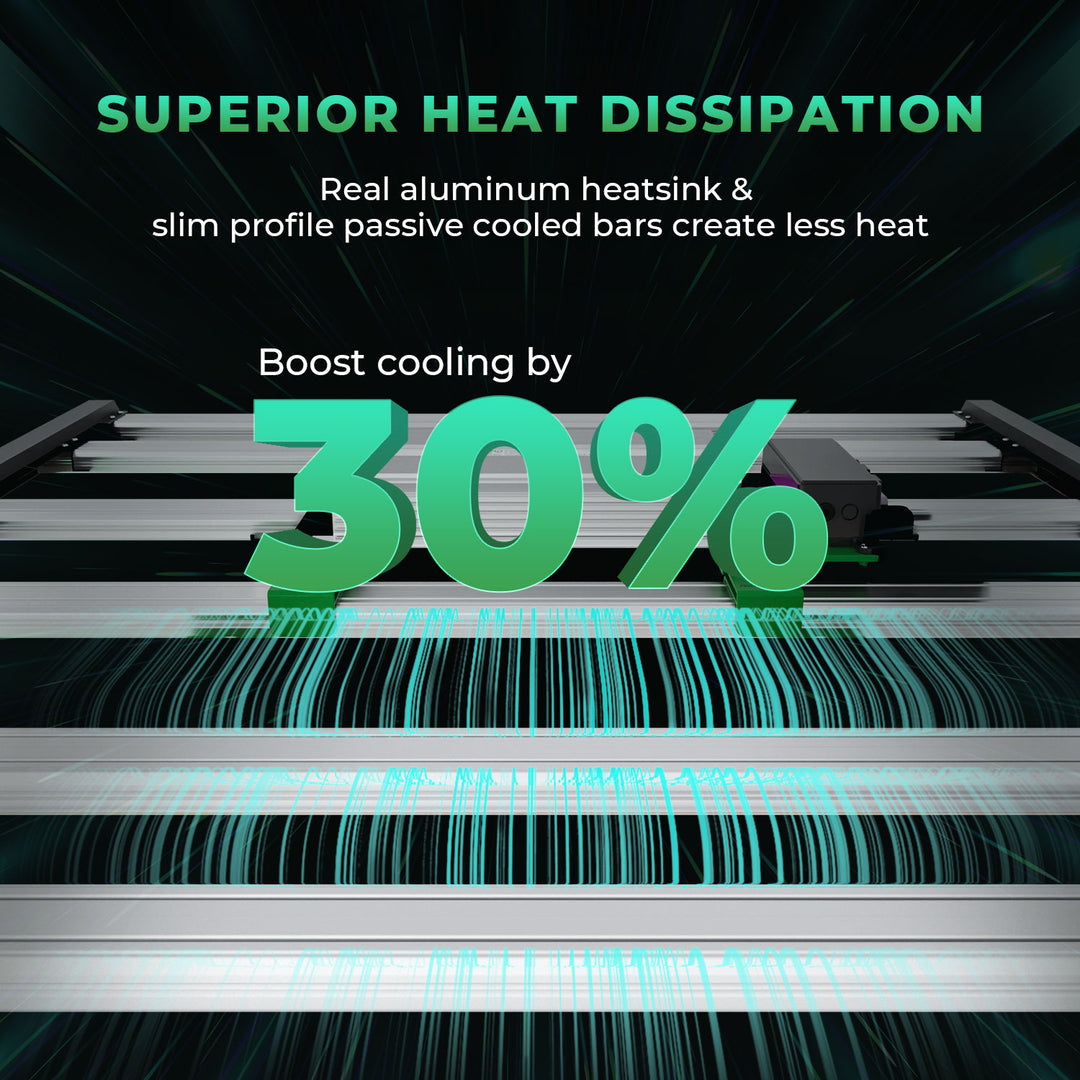 Mars Hydro 730W Commercial LED Grow Light Full Spectrum Lamp