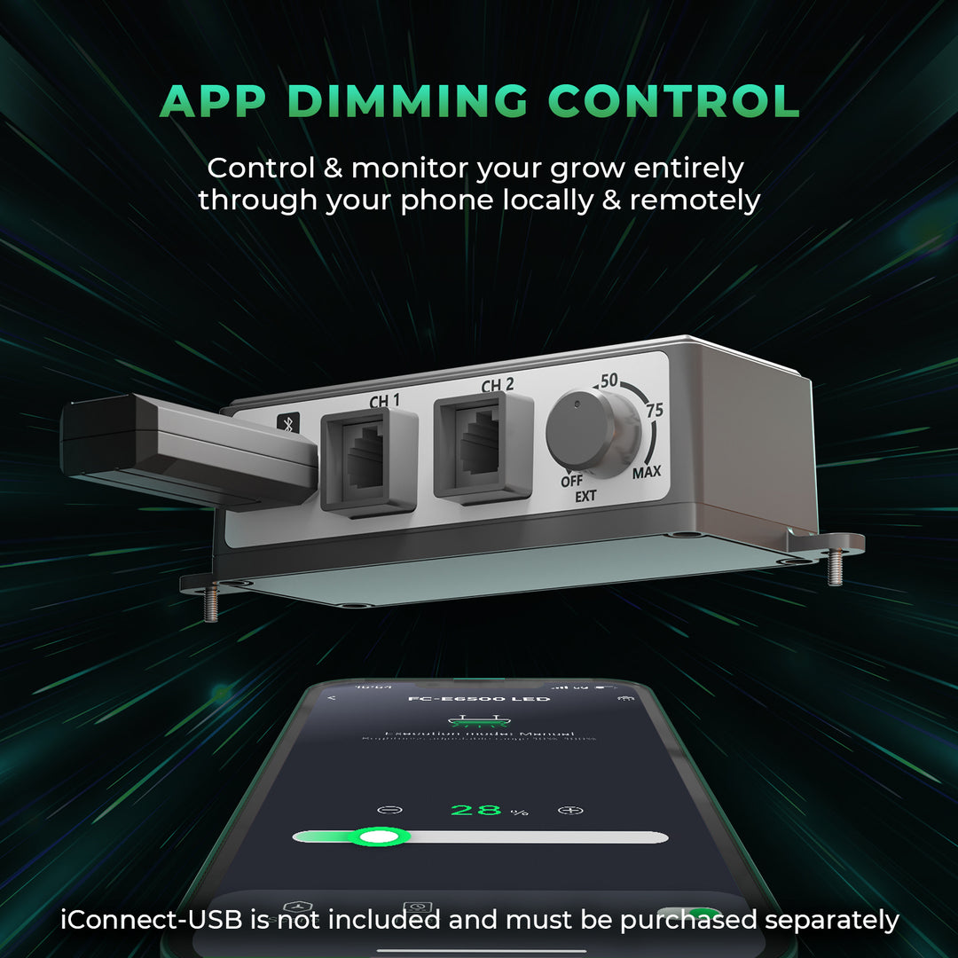 Mars Hydro 730W Commercial LED Grow Light Full Spectrum Lamp