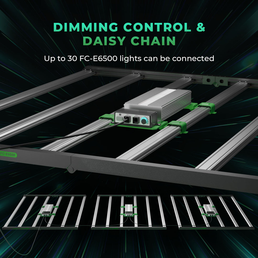 Mars Hydro 730W Commercial LED Grow Light Full Spectrum Lamp