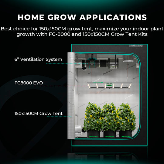 Mars Hydro EVO 800W Commercial LED Grow Lights