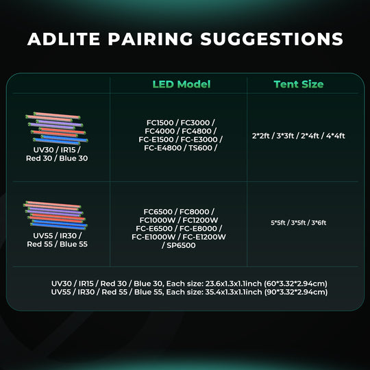 ADlite Deep Red 55 + Blue 55 Supplemental 90 cm LED Grow Light Bars