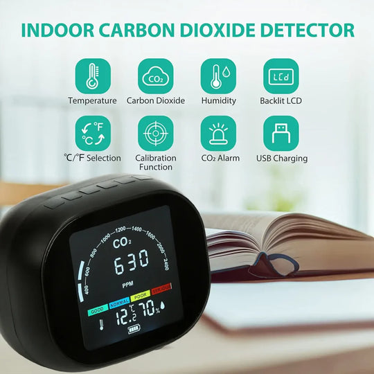 Digital Co2 meter – alarm temperature and humidity