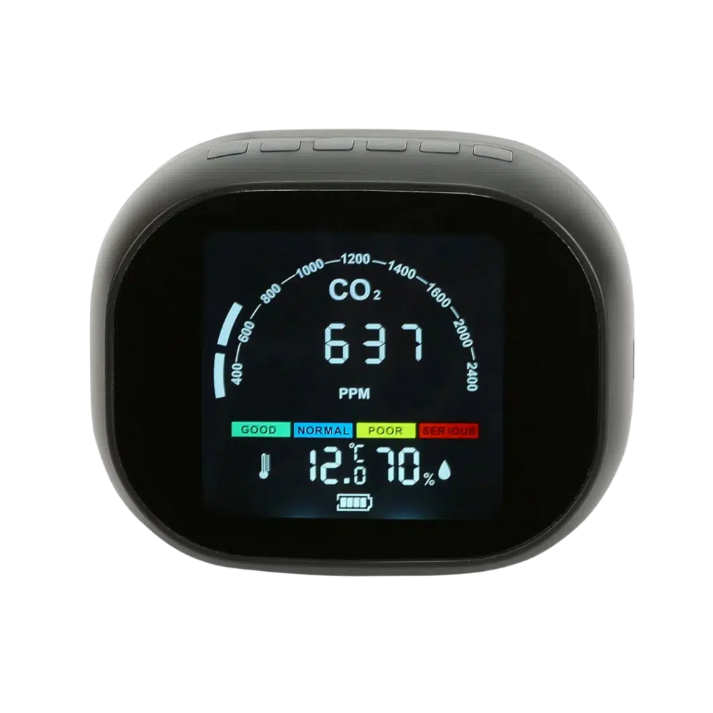 Digital Co2 meter – alarm temperature and humidity