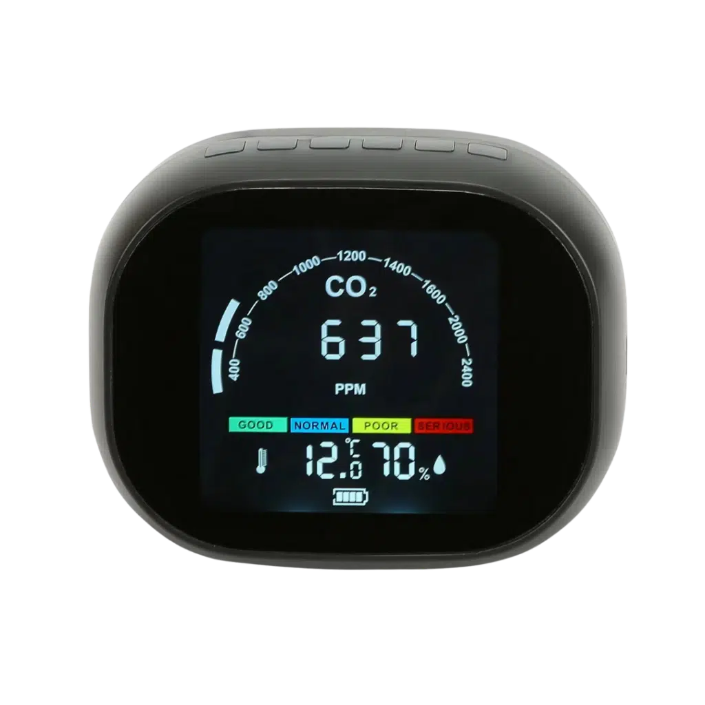 Digital Co2 meter – alarm temperature and humidity