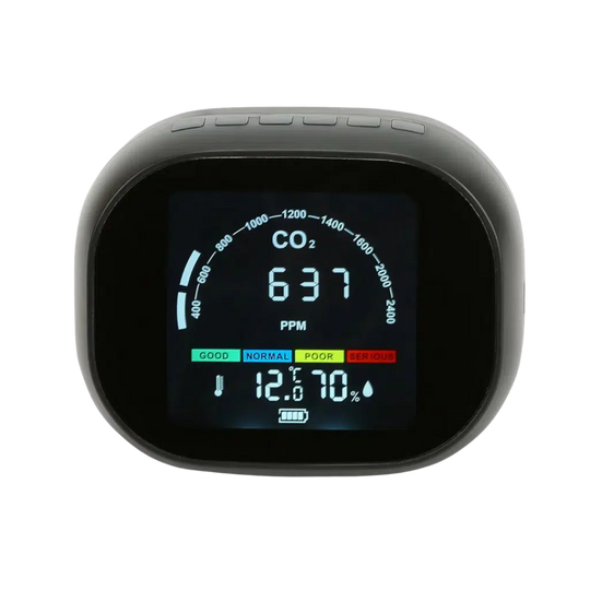 Digital Co2 meter – alarm temperature and humidity
