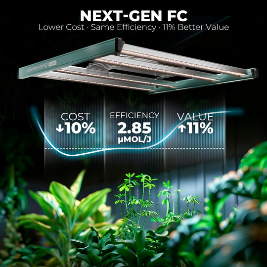 Mars Hydro FC6500 730Watt Commercial LED Grow Light