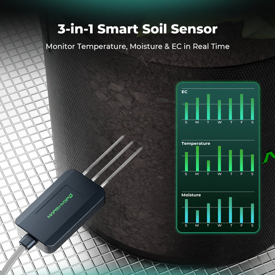 Smart Sensor Kits CO2 Sensor, PPFD Sensor, Soil Sensor