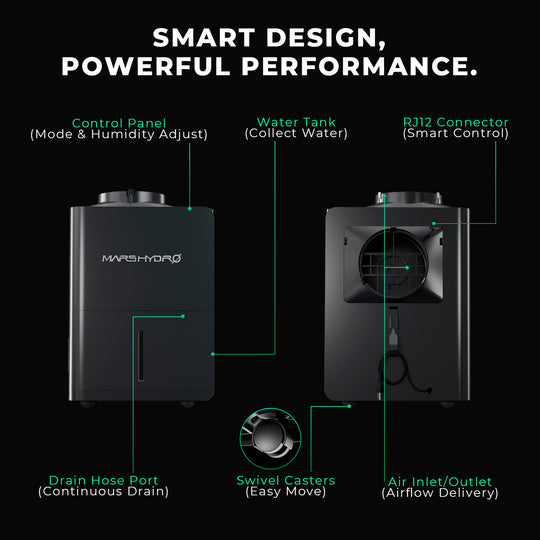 12L/Day Dehumidifier