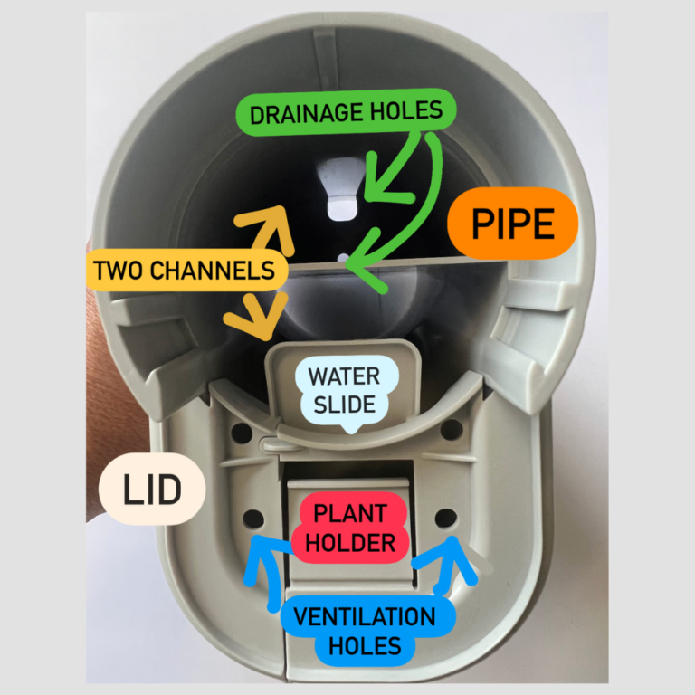 Grow Pipes With lock