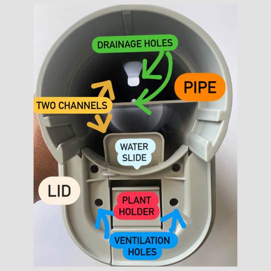 Grow Pipes With lock
