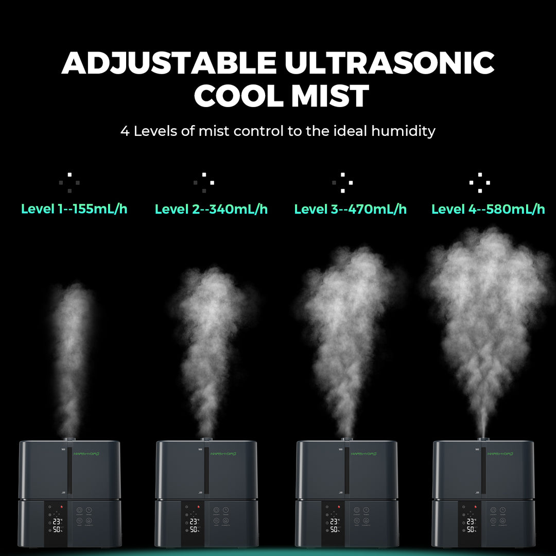 5L Humidifier with VPD Humidity Controls for Grow Tent