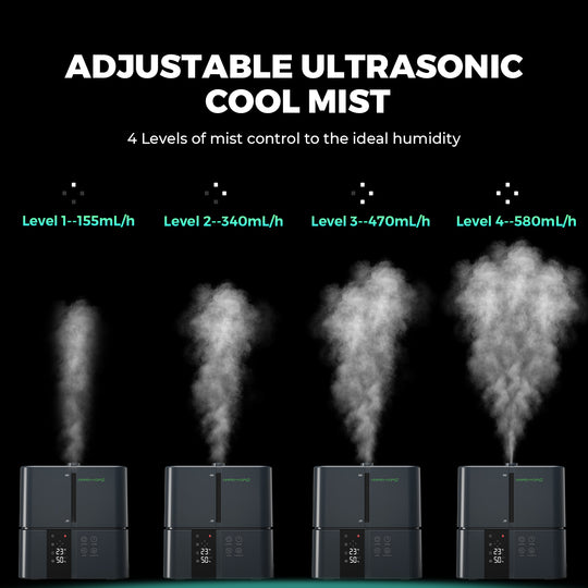 5L Humidifier with VPD Humidity Controls for Grow Tent