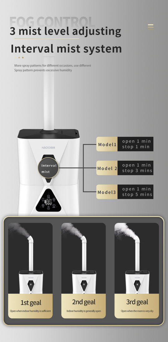 Humidifier 1500 ML/H