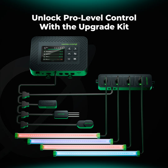 iControl Smart Grow Room Controller WiFi App Control for Lights, Temperature, Humidity and VPD
