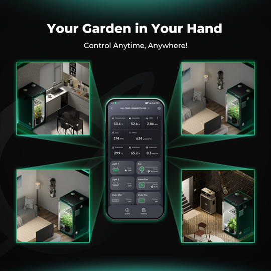 iHub Pro Smart 10-Outlet All-in-One Grow Room Hub WiFi Environmental Control for Light, Temperature, Humidity & VPD