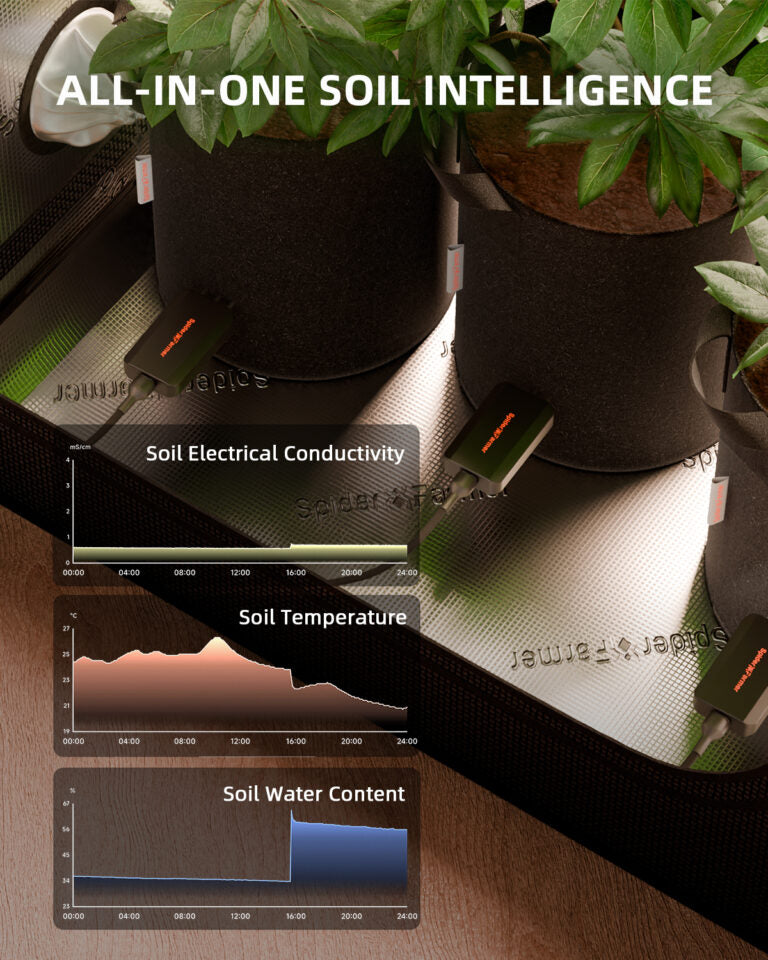 SpiderFarmer 3in1 Soilsensor